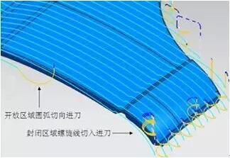 各種高速加工刀具，鋁合金壓鑄的發(fā)展大助力